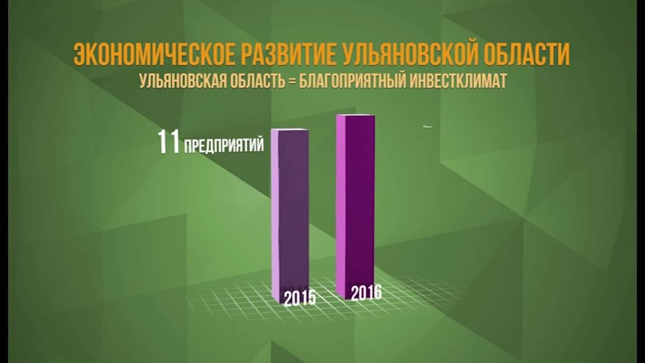 ОБЛАСТЬ В ЦИФРАХ 13