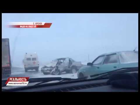 АВАРИИ, ПОЖАРЫ, «БУРЯ»