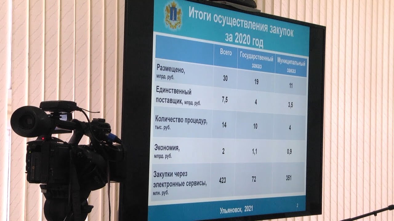 Специалисты ФАС бдительно следят за тем, чтобы благоприятная конкурентная среда развивалась в России