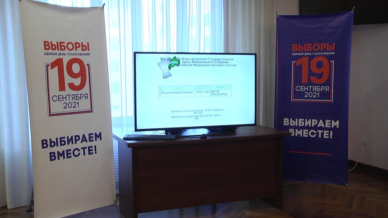 Итоги голосования