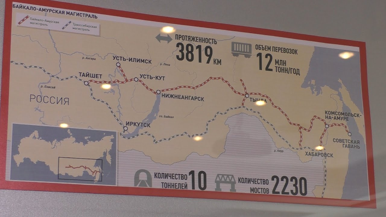 О строительстве БАМа